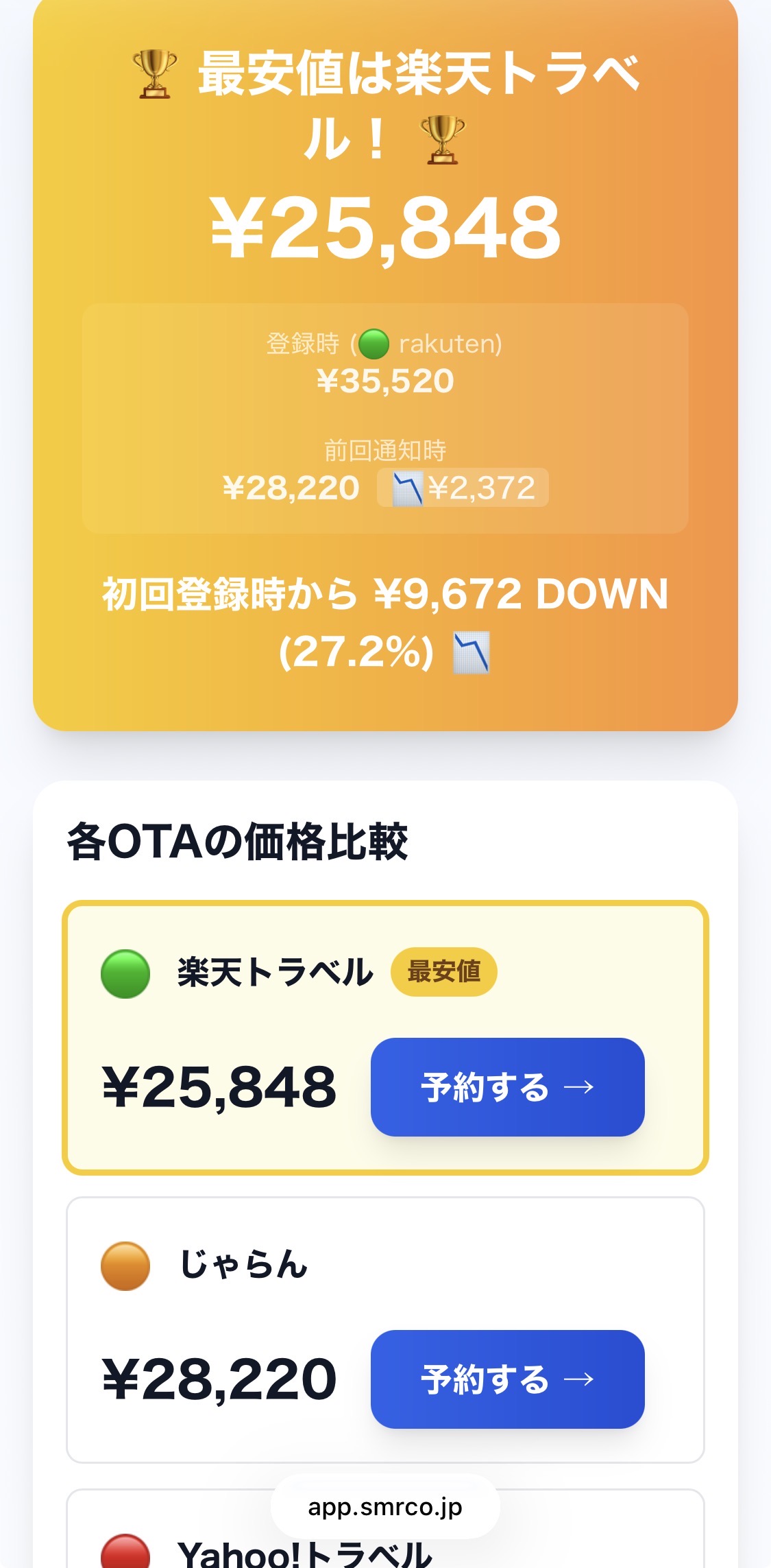 HotelPriceDropper（HPD） 画像 4