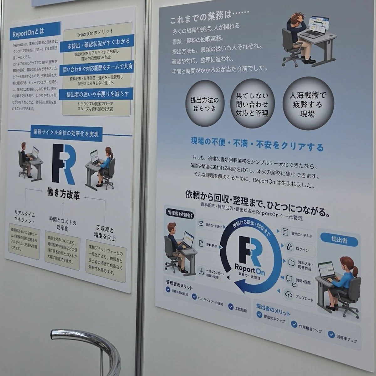 ReportOnの機能とメリットを紹介したパネル