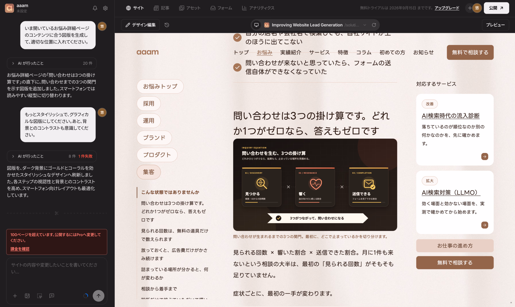 Studio.DropのAI Editがページ内容に合わせて生成・挿入した図版