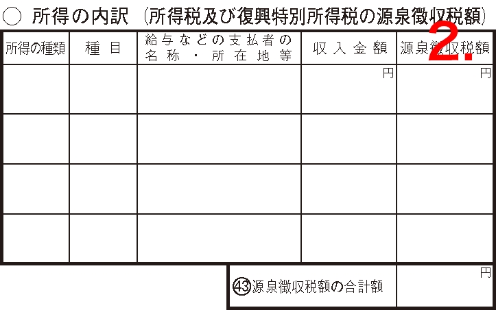 確定申告書A 第二表 所得の内訳(所得税及び復興特別所得税の源泉徴収税額)