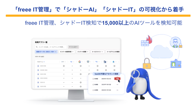 「freee IT管理」の紹介画面。上部に「『freee IT管理』で『シャドーAI』『シャドーIT』の可視化から着手」「freee IT管理、シャドーIT検知で15,000以上のAIツールを検知可能」の文字。中央には利用アプリ一覧の管理画面のパソコン、右側には虫眼鏡を持った鳥のキャラクターと、クラウドやセキュリティのイメージイラストが配置されている。
