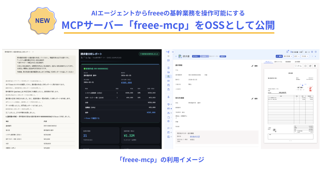 freeeの基幹業務をAIで操作可能にする「freee-mcp」OSS公開のお知らせと利用イメージ画面。