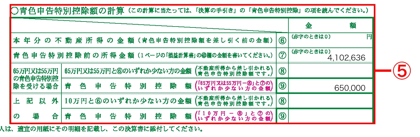 損益計算書 青色申告特別控除額の計算欄