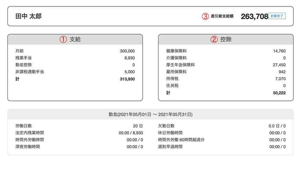 給与明細サンプル