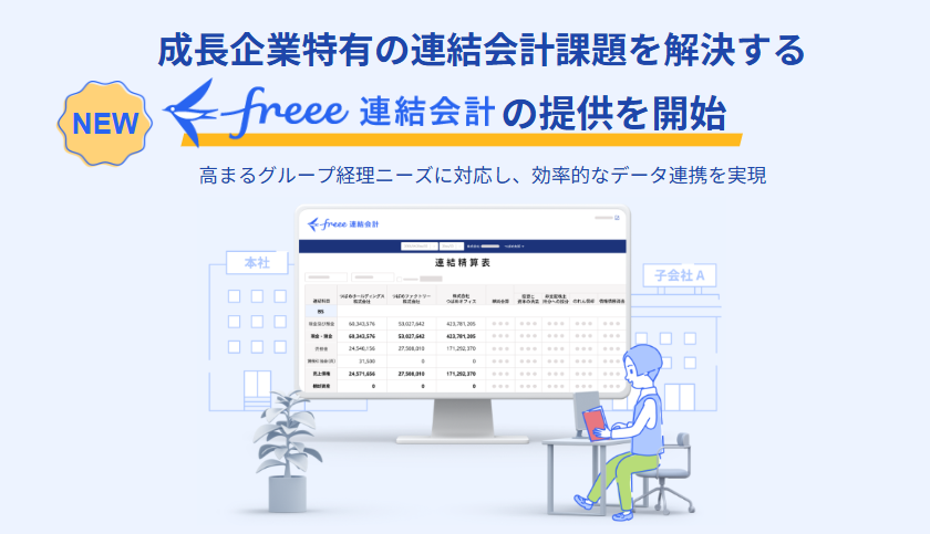 成長企業特有の連結会計課題を解決するため、「freee 連結会計」の提供開始を告知する画像です。高まるグループ経営ニーズに対応し、効率的なデータ連携を実現することを説明しています。中央には、freee連結会計の画面が映し出されたデスクトップモニターがあり、その手前で男性がノートパソコンを操作しています。モニターの背景には、本社と子会社Aらしき建物のイラストが配置されています。