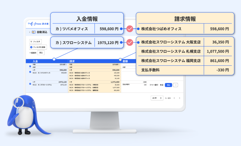 freee請求書 債権管理
