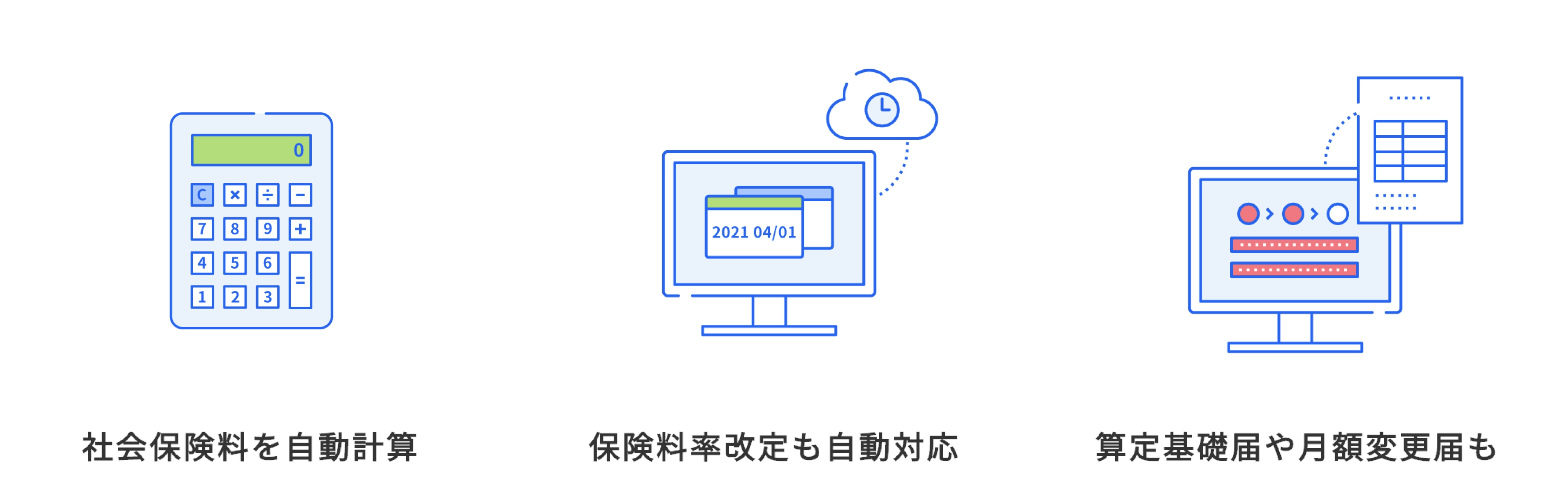 freee人事労務でできること