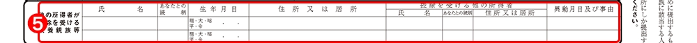 令和3年分給与所得者の扶養控除等(異動)申告書|ほかの所得者が控除を受ける扶養親族等記入欄