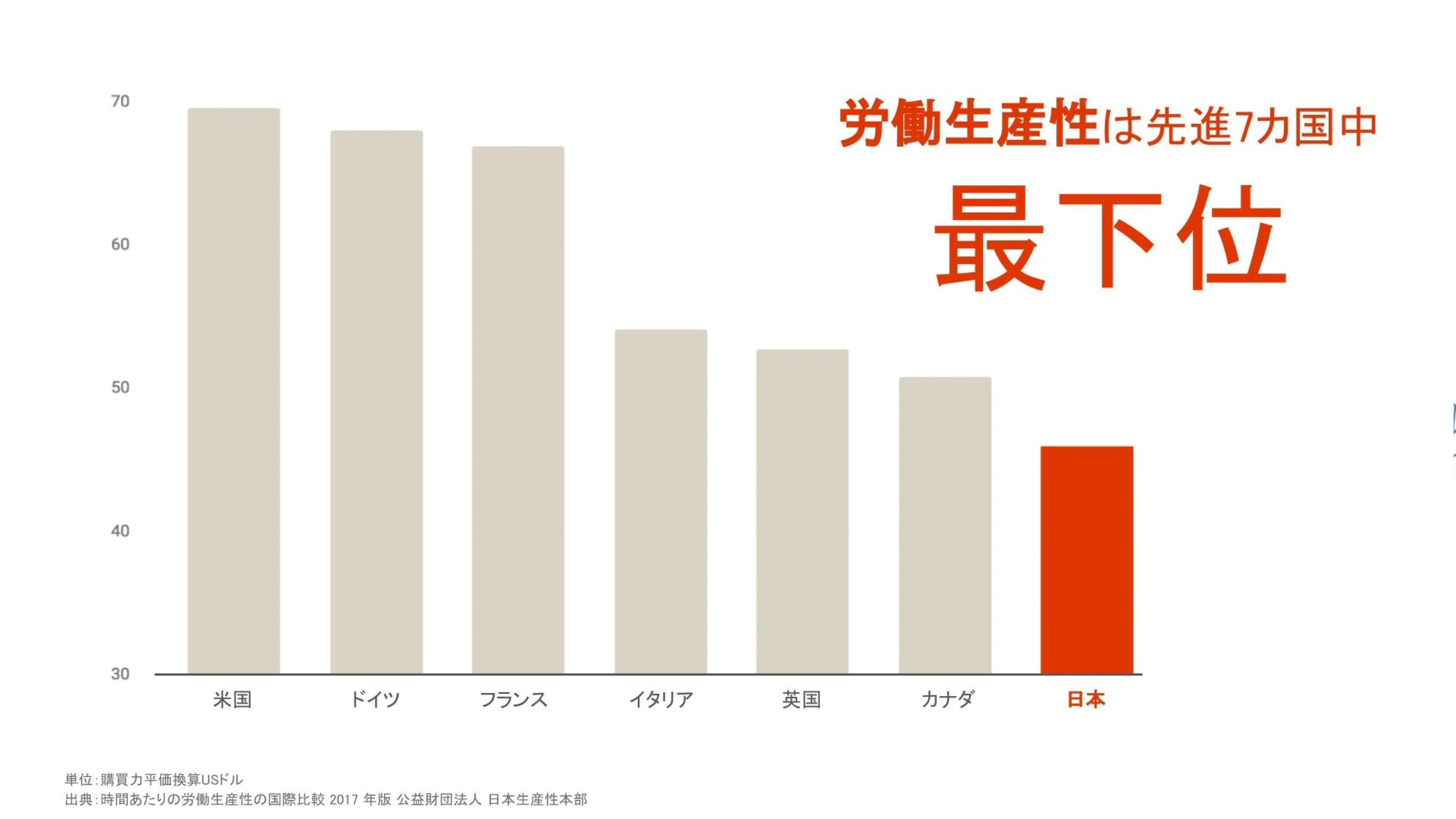 最低でも有給5日消化しないと罰則!? 有給休暇の取得義務化を分かり