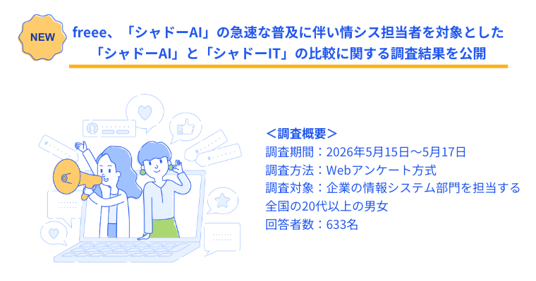 freeeによる「シャドーAI」と「シャドーIT」の比較に関する調査概要。調査期間は2026年5月15日〜5月17日、Webアンケート方式、対象は全国の20代以上の企業情報システム部門担当者、回答者数は633名。左側にはパソコンの画面から飛び出してメガホンで話す人と挨拶をする人のイラストが描かれている。