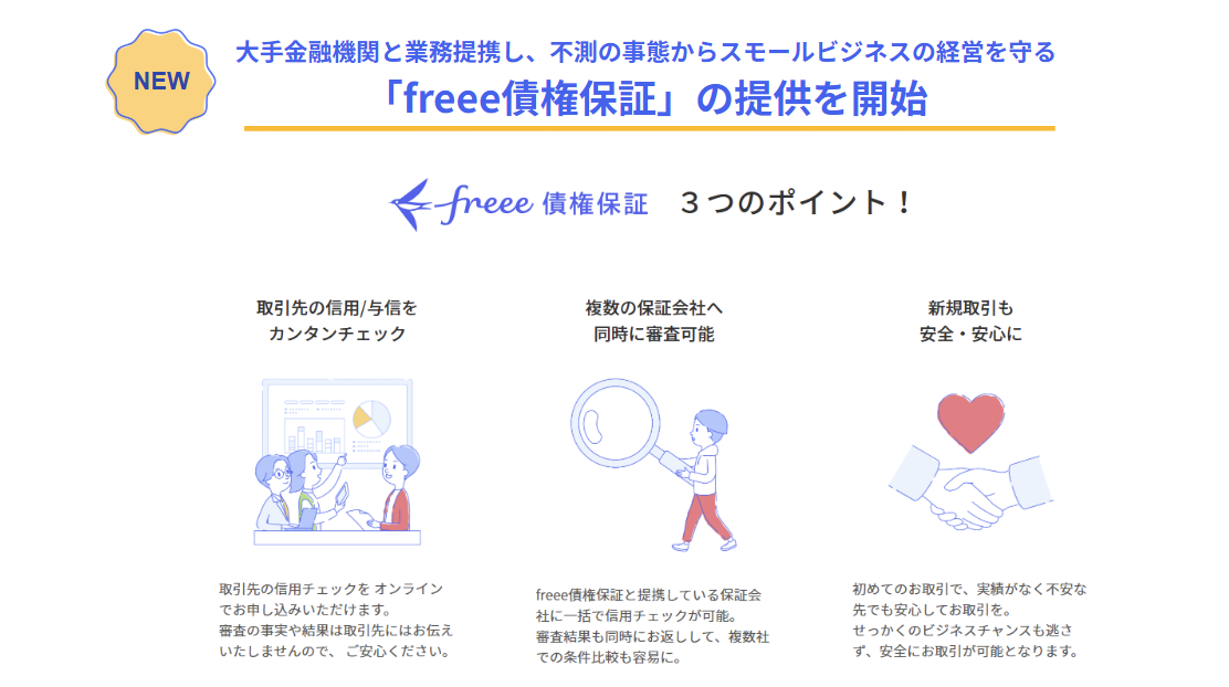 大手金融機関と業務提携した新サービス「freee債権保証」の提供開始。3つのポイントとして「取引先の信用/与信をカンタンチェック」「複数の保証会社へ同時に審査可能」「新規取引も安全・安心に」が挙げられ、オンラインでの一括信用チェックや条件比較が可能であることを説明している。