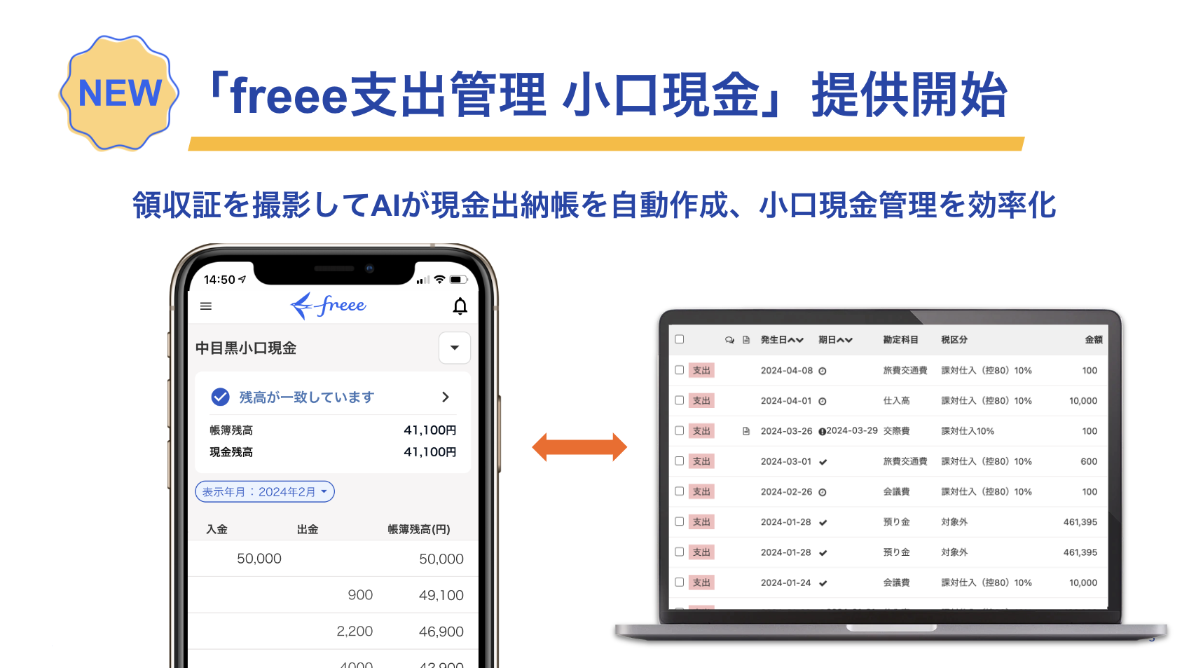 『freee支出管理 小口現金』提供開始。領収証を撮影しAIが現金出納帳を自動作成、小口現金管理を効率化。freeeの支出管理アプリのインターフェースを示すスマートフォンとパソコンの画像。