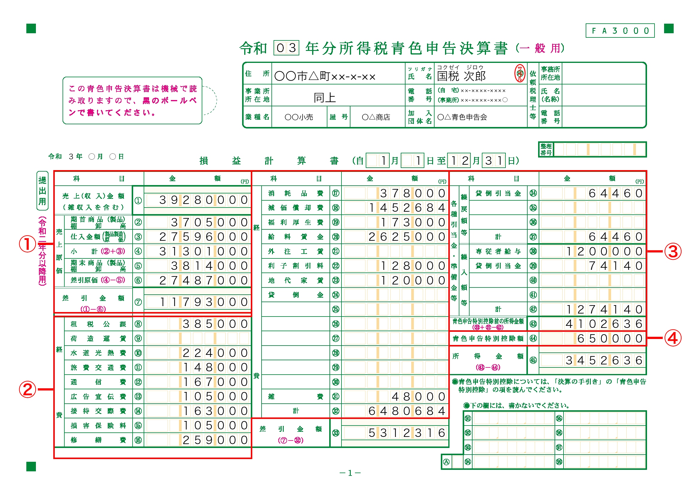 損益計算書(損益計算書情報、基本情報)