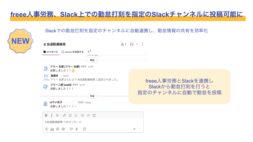 この画像は、freee人事労務とSlackを連携させた新機能について説明しています。
この連携機能を使うと、従業員がSlackのメッセージで勤怠打刻を行うと、その打刻情報が自動的に指定のSlackチャンネルに投稿されます。これにより、勤怠の共有がスムーズになり、勤怠管理の効率化につながります。
