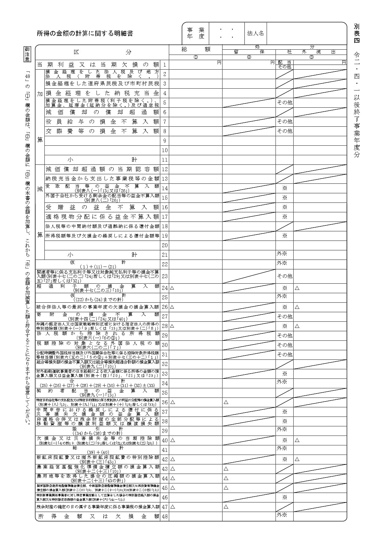 法人税申告書とは 申告書の書き方と納付方法を詳しく解説 経営者から担当者にまで役立つバックオフィス基礎知識 クラウド会計ソフト Freee