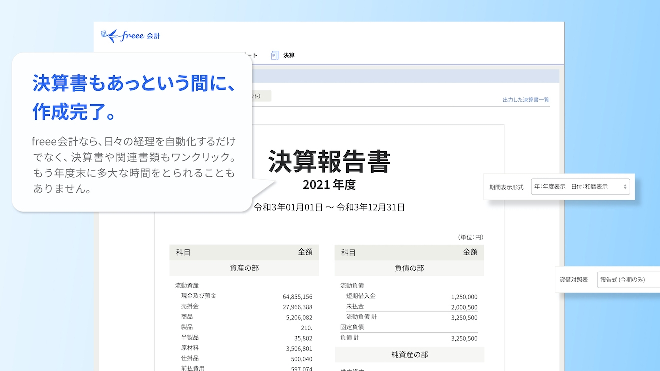 決算書を作成する時に押さえておきたい3つのポイント 経営者から担当者にまで役立つバックオフィス基礎知識 クラウド会計ソフト Freee