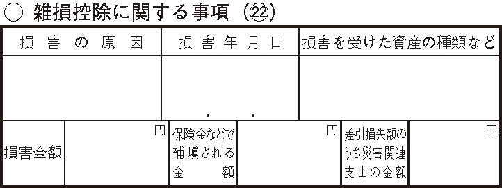 確定申告書A 第二表 雑損控除に関する事項