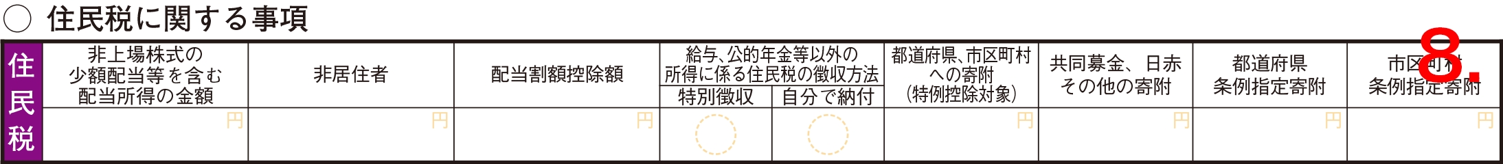 確定申告書A 第二表 住民税に関する事項