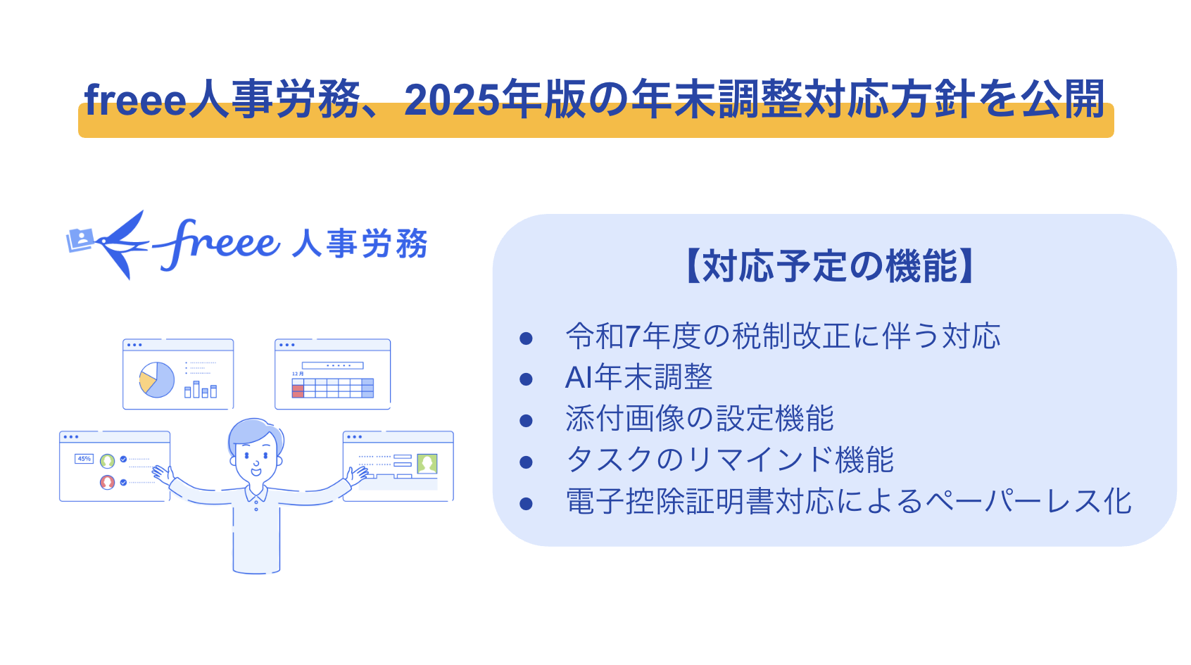 freee人事労務が2025年版の年末調整対応方針を公開したことを示す画像です。画面左側にはfreeeのロゴと、複数のパソコンやスマートフォン画面を両手で広げ、それらを活用するビジネスパーソン（または人事担当者）のイラストが描かれています。右側には「【対応予定の機能】」として、令和7年度の税制改正に伴う対応、AIを活用した年末調整機能、添付画像の設定機能、タスクのリマインド機能、そして電子控除証明書対応によるペーパーレス化といった、今後追加される予��定の機能が提示されています。