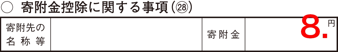 確定申告書B 第二表 寄附金控除に関する事項
