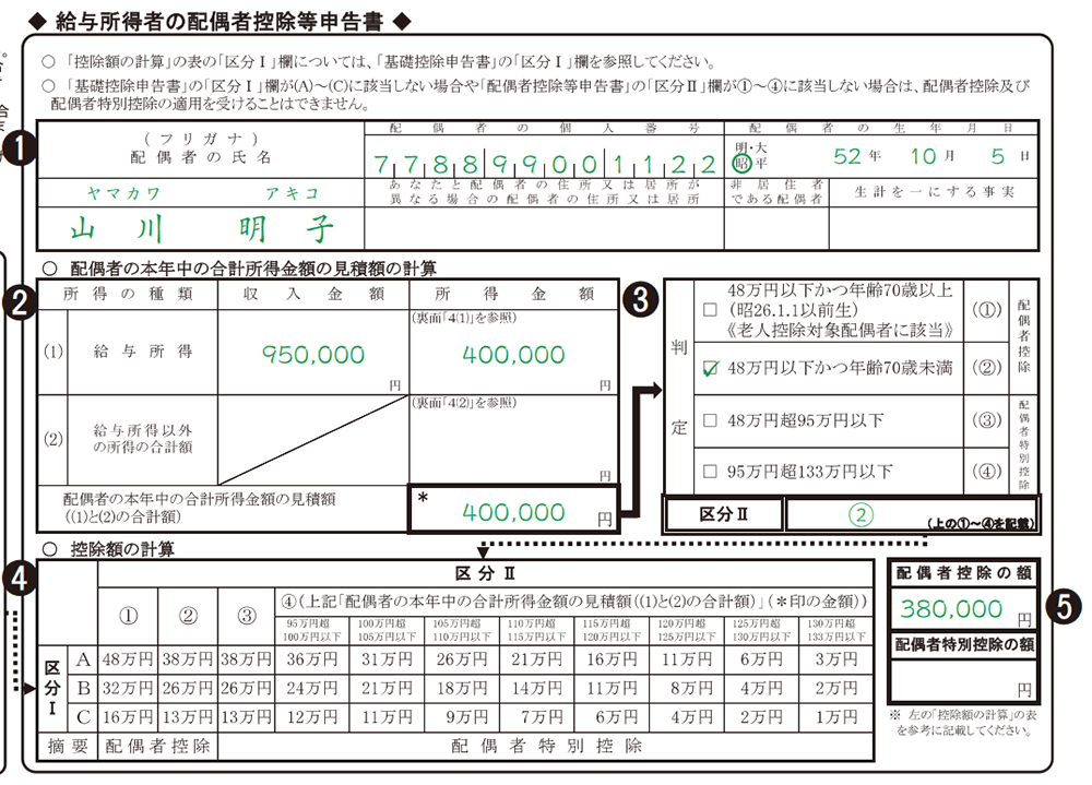 年末調整まとめ 扶養控除 保険料控除 計算方法や源泉徴収票まで 保存版 経営者から担当者にまで役立つバックオフィス基礎知識 クラウド会計ソフト Freee