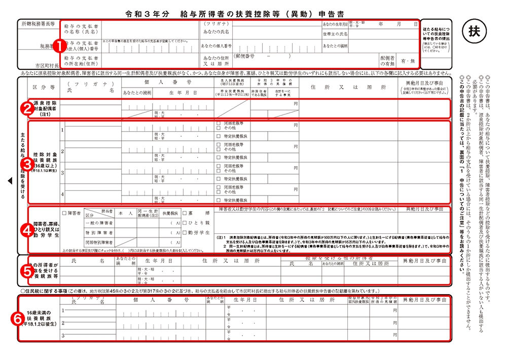 令和3年分給与所得者の扶養控除等(異動)申告書