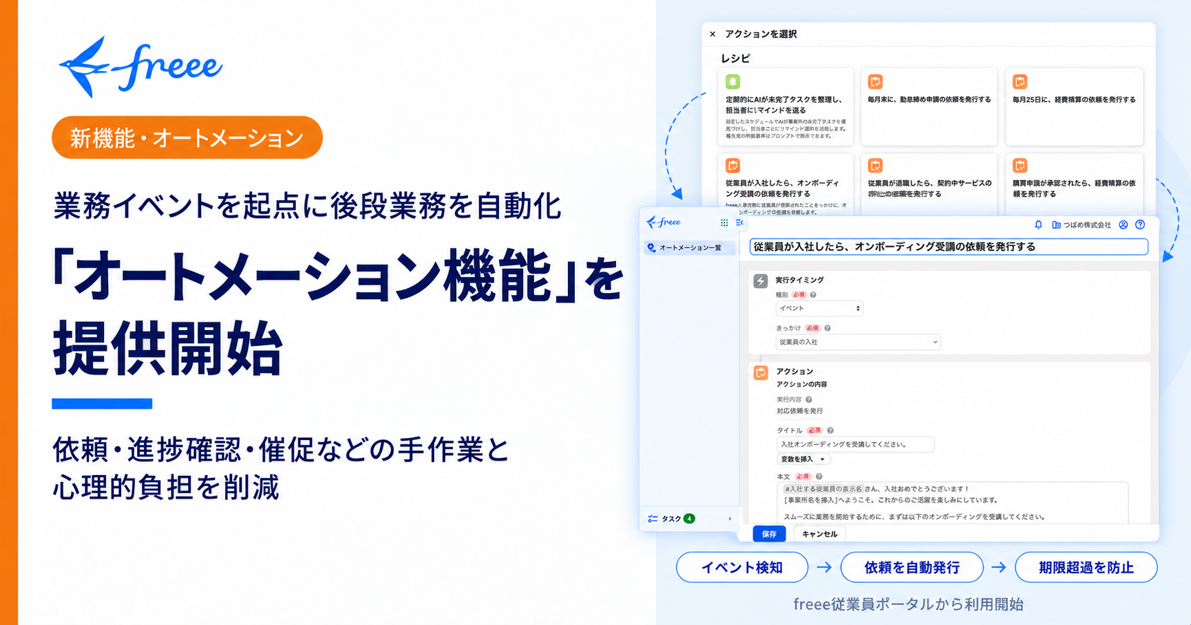 オートメーション機能の概要