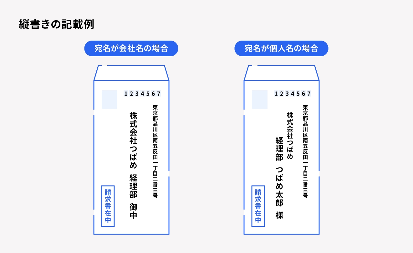 請求書を送る封筒に 請求書在中 の記載は必要 封筒の書き方や記載位置について解説 経営者から担当者にまで役立つバックオフィス基礎知識 クラウド会計ソフト Freee