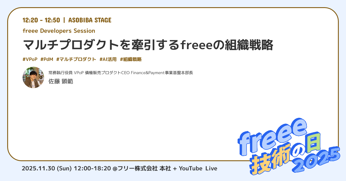 提供された画像は、技術イベントのセッション紹介です。
上部には、セッションの基本情報として「12:20 - 12:50 | ASOBIBA STAGE」という時間と場所、そしてセッションの種類として「freee Developers Session」と記載されています。
セッションタイトルは、「マルチプロダクトを牽引するfreeeの組織戦略」です。
その下には「#VPoP」「#PdM」「#マルチプロダクト」「#AI活用」「#組織戦略」というハッシュタグが並んでいます。
登壇者として、円形の小さな顔写真と共に「常務執行役員 VPoP 債権販売プロダクトCEO Finance&Payment事業基盤本部長 佐藤 頭範」の氏名と肩書きが記載されています。
右下隅には、イベントのロゴ「freee 技術の日 2025」が配置され、最下部には「2025.11.30 (Sun) 12:00-18:20 @フリー株式会社 本社 + YouTube Live」というイベント全体の開催日時と形式が示されています。これは、マルチプロダクト開発におけるfreeeの組織戦略に焦点を当てた、特定の技術セッションの告知画像です。