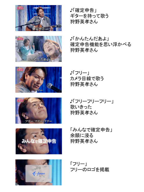 狩野 英孝さんが歌っている写真