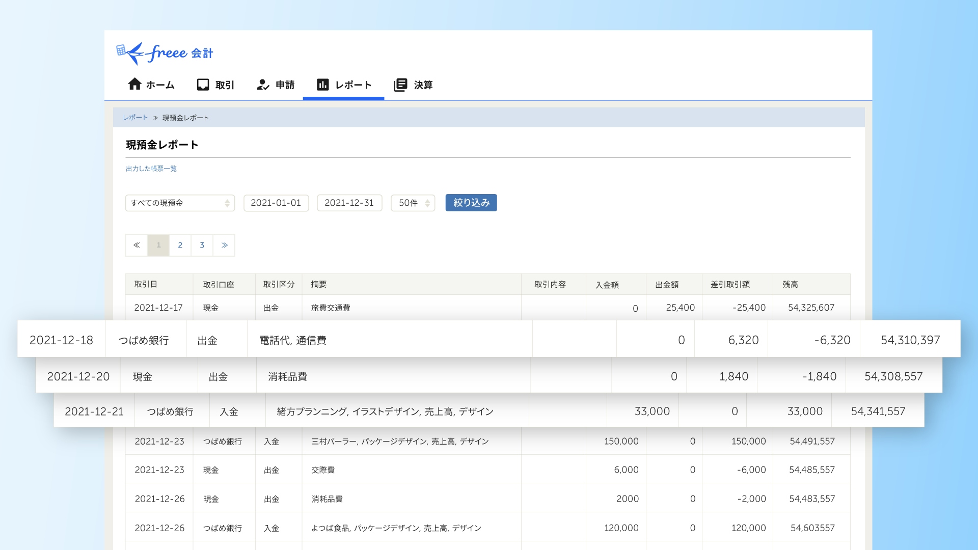 損益分岐点とは エクセルで損益分岐点を計算する方法 経営者から担当者にまで役立つバックオフィス基礎知識 クラウド会計ソフト Freee