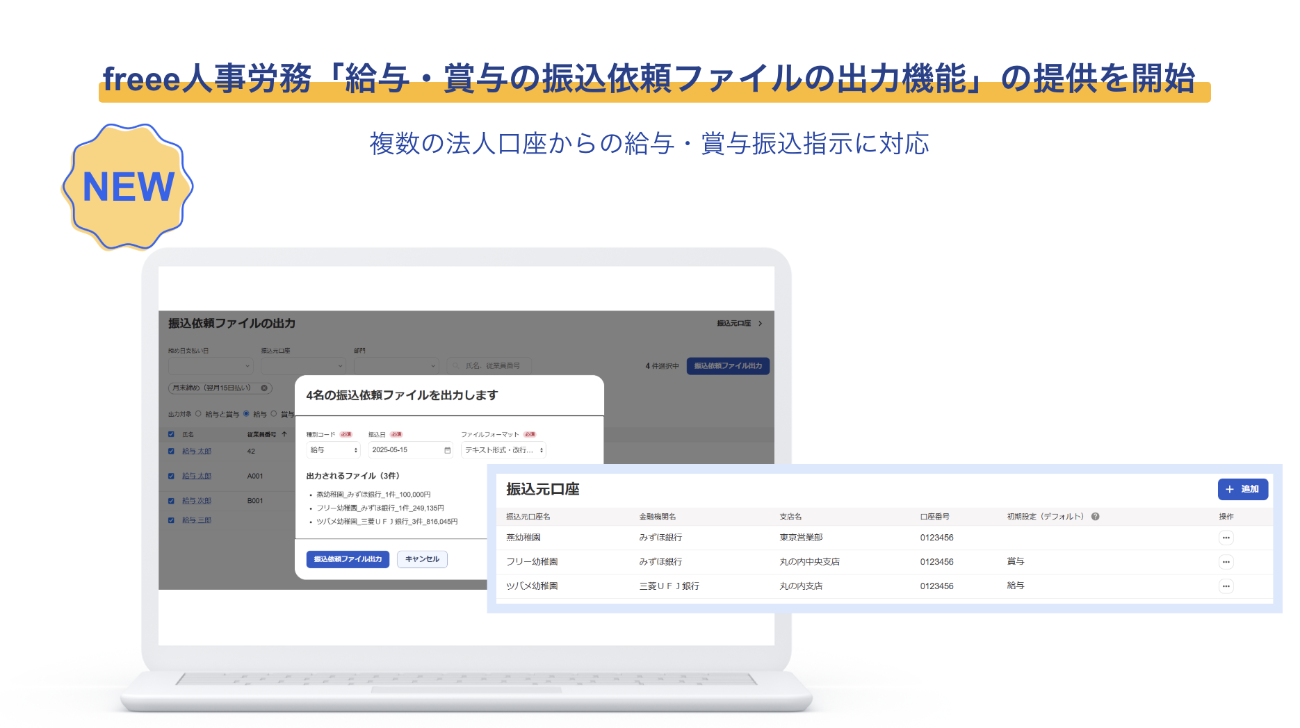 freee人事労務が「給与・賞与の振込依頼ファイルの出力機能」の提供を開始したことを示す画像。複数の法人口座からの給与・賞与振込指示に対応している。画像の中央には、freee人事労務の画面が表示されており、「振込依頼ファイルの出力」という見出しの下に、「4名の�振込依頼ファイルを出力します」というメッセージが見える。画面の一部には、氏名、振込金額、銀行名、支店名、口座種別、口座番号、口座名義などの情報が記載された表形式のデータが表示されている。下部には「振込元口座」の情報が表示されており、複数の振込元口座を設定できることを示唆している。全体的に、新機能がユーザーの給与・賞与振込業務を効率化することを示唆するデザイン。左上には「NEW」と書かれた黄色いバッジがある。