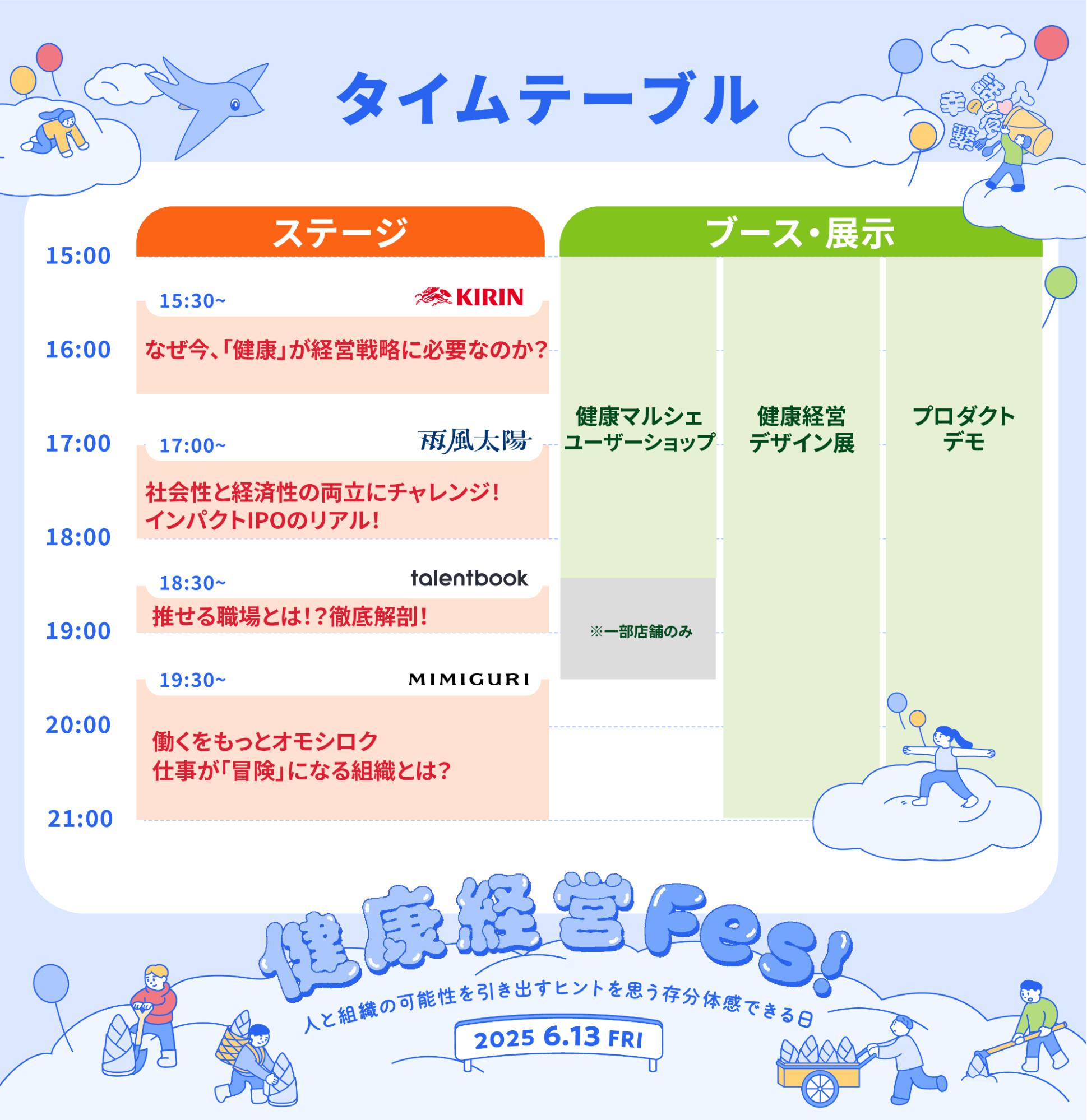 画面中央上にタイムテーブルと記載があり、左側にはステージの時間と各ステージのタイトル。右側にはブース・展示のタイトルが記載されています。中央下部には青空の雲の上でたけのこ狩りをする人や、ヨガを楽しむ人などさまざまな人のイラストが描かれており、画面上部にはsweeeや風船も飛んでいます。