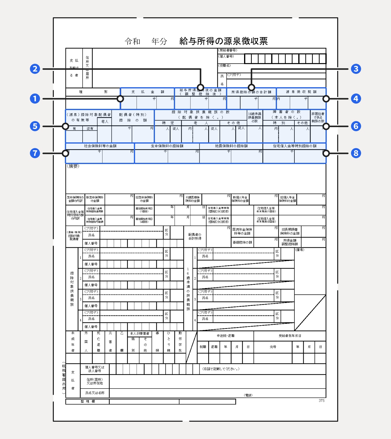 源泉徴収票の作成方法を解説！年末調整における所得税の計算方法も紹介 経営者から担当者にまで役立つバックオフィス基礎知識 クラウド会計