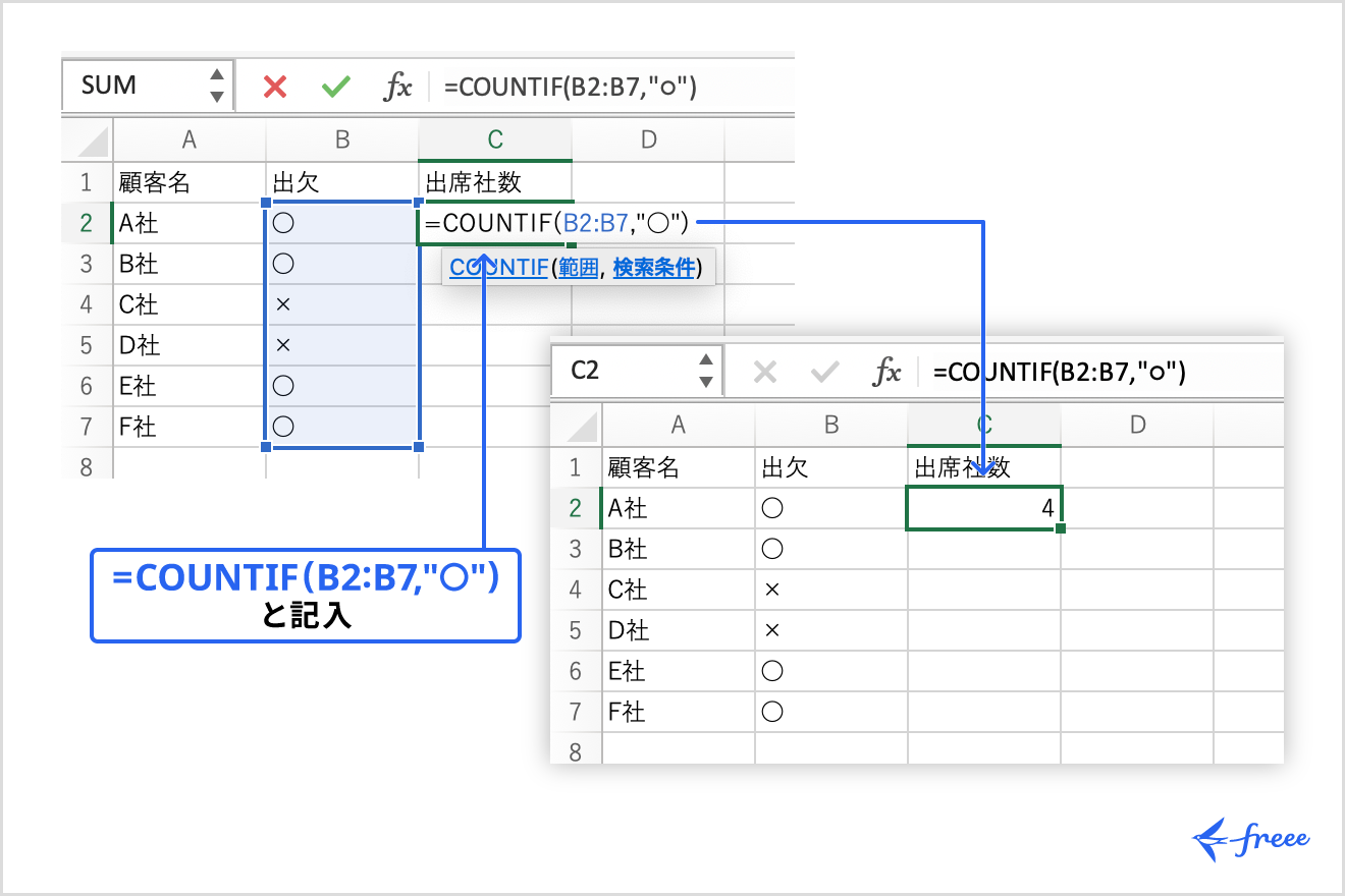 エクセルで〇の数を数えるには？関数の活用方法をわかりやすく解説 