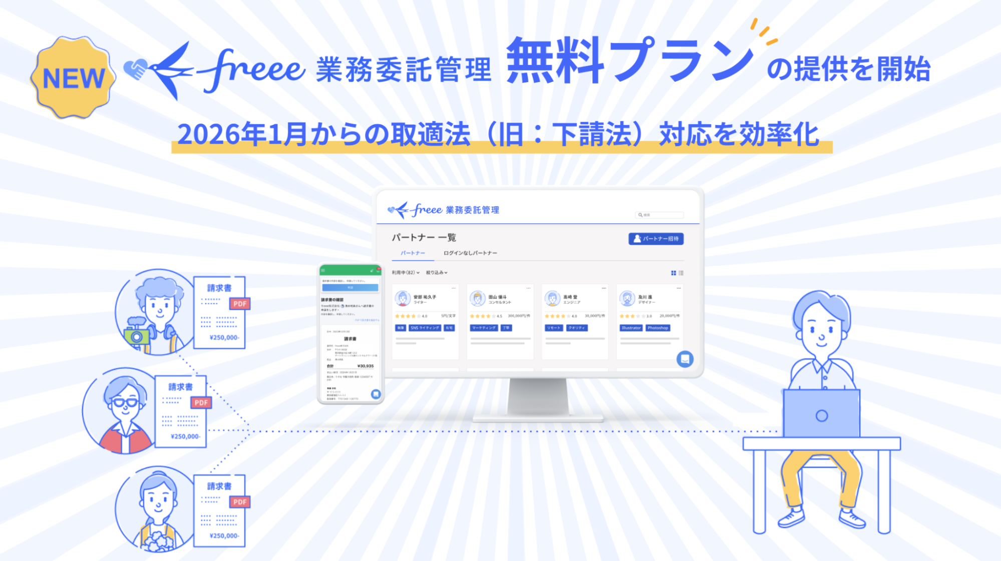
freee業務委託管理の画面イメージと、サービス利用の様子を表現した画像です。
中央には、freee業務委託管理の管理画面が表示されており、「パートナー一覧」として、業務委託先（パートナー）の情報がリスト形式で確認できます。右下には、ノートPCに向かう男性のイラストがあり、freee業務委託管理を利用している様子を示しています。左側には、業務委託先から送られてきたPDF形式の請求書が縦に3つ並び、それぞれの請求元となる人物のイラストが添えられています。これは、複数の業務委託先とのやり取りを一元管理できることを示唆しています。また、画面上部には「NEW freee 業務委託管理 無料プランの提供を開始」「2026年1月からの取込法（旧：下請法）対応を効率化」という青い文字のキャッチコピーが配置されており、サービスの新規性と、2026年1月以降の法令改正（取込法、旧下請法）への対応を効率化するメリットを強調しています。