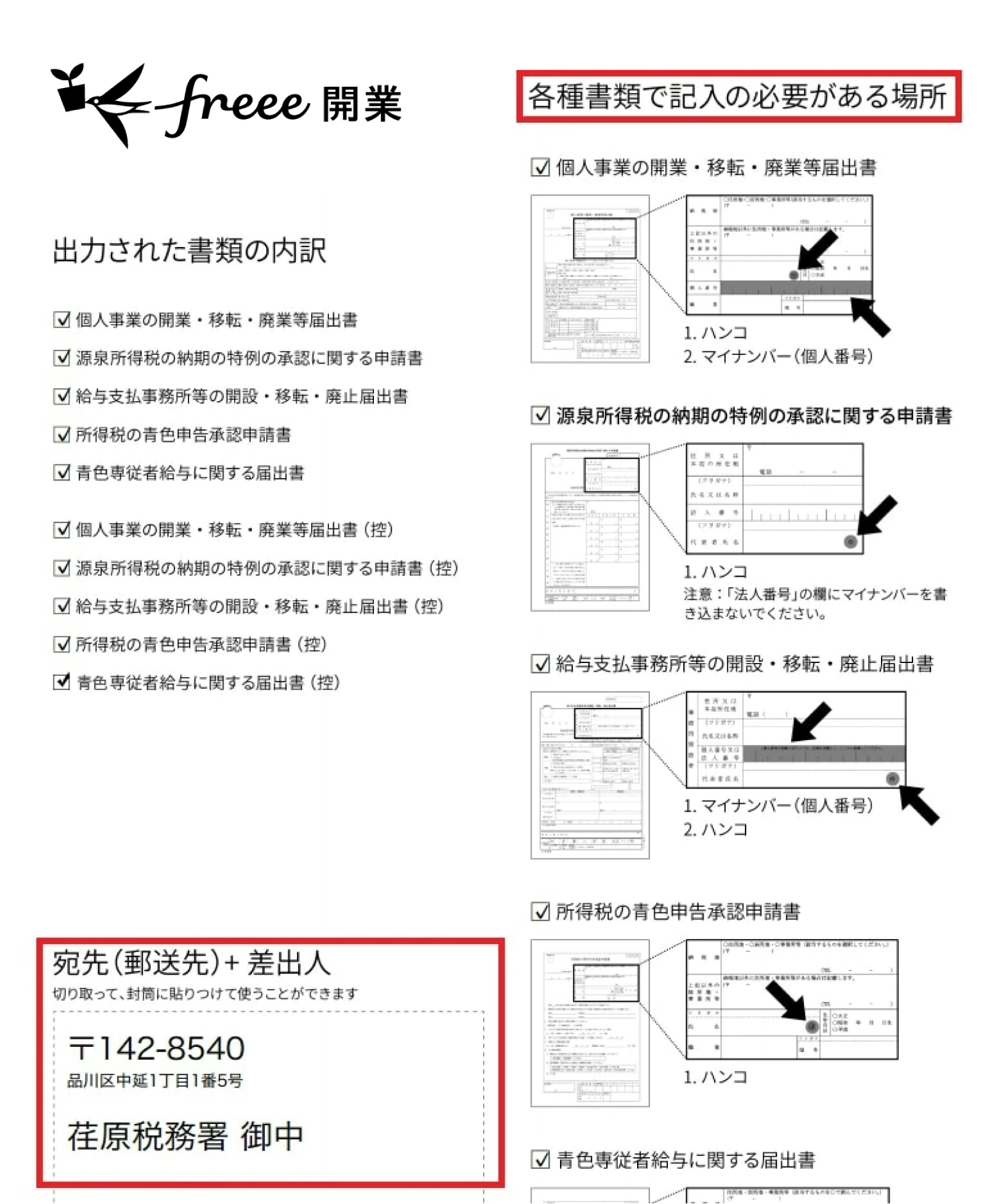 青色申告と開業届の基礎知識 青色申告のメリットと白色申告との違い 経営者から担当者にまで役立つバックオフィス基礎知識 クラウド会計ソフト Freee