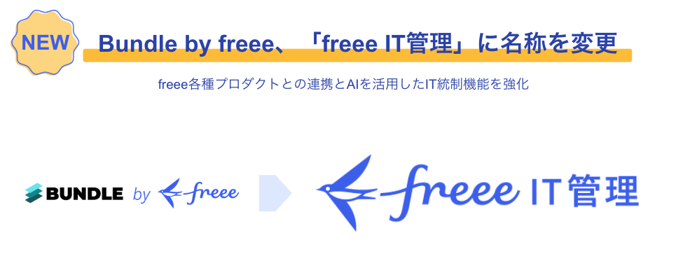 freeeの提供するサービス名が「Bundle by freee」から「freee IT管理」に変更されたことを示す画像です。黄色いハイライトの上に「NEW Bundle by freee、『freee IT管理』に名称を変更」と太字で書かれており、その下に「freee各種プロダクトとの連携とAIを活用したIT統制機能を強化」と補足説明があります。画像の下部には、旧ロゴ「BUNDLE by freee」から新しいロゴ「freee IT管理」へ変わるビジュアルが示されています。