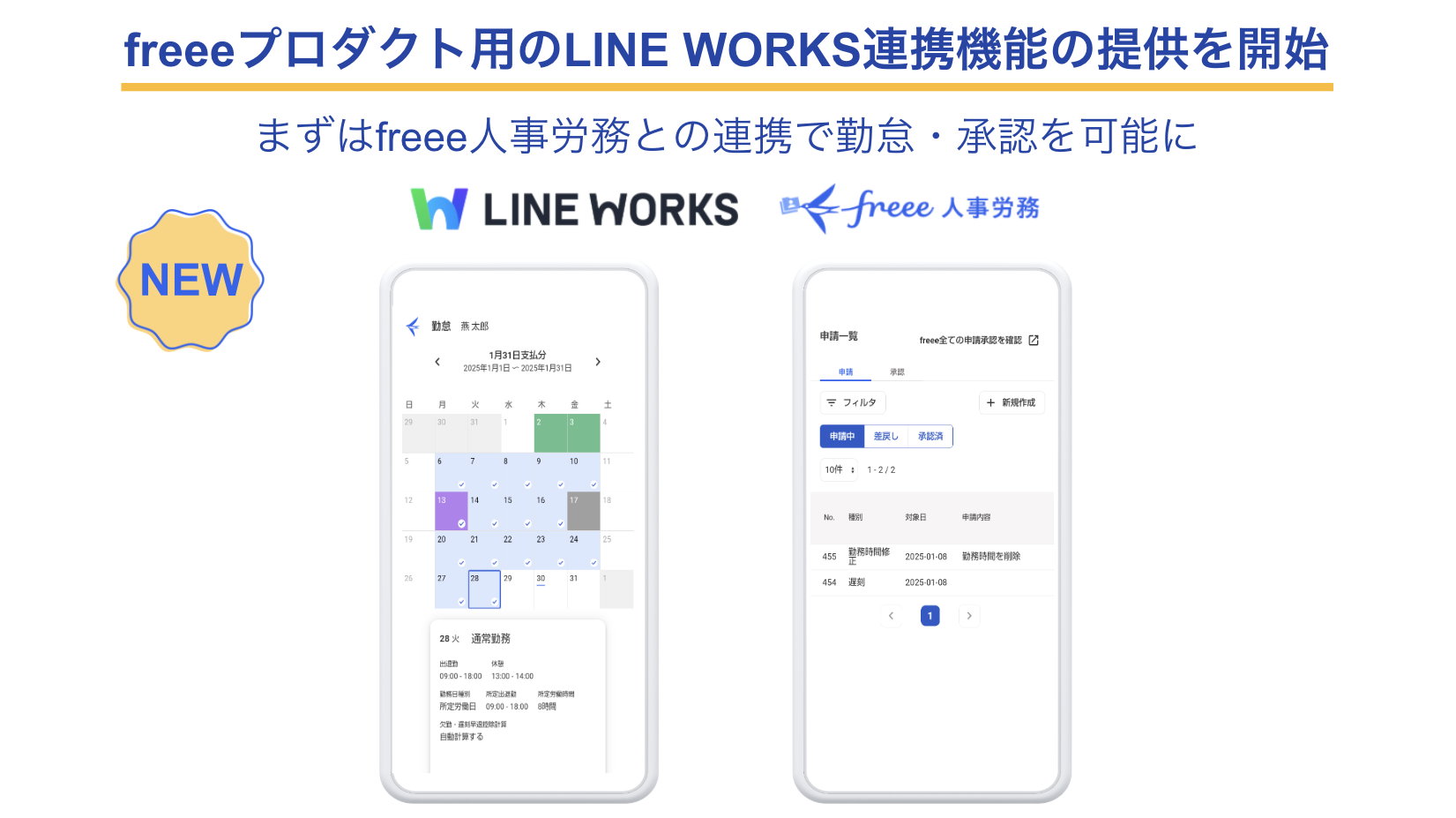 freeeプロダクト用のLINE WORKS連携機能の提供を開始 まずはfreee人事労務と連携して勤怠打刻や打刻修正、承認申請や承認作業が可能にと書かれた文字の下にLINE WORKSのロゴとfreee人事労務のロゴとスマホのサンプル画面の画像