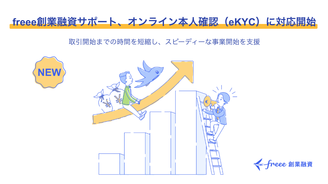 freee創業融資サポート、オンライン本人確認（eKYC）に対応開始。取引開始までの時間を短縮し、スピーディーな事業開始を支援。この画像は、2人の人物とビジネスの成長が描かれたイラストです。左側では、一人の人物が成長を表す矢印を登り、お金の入った袋を運び、鳥が同行しています。右側では、もう一人の人物が棒グラフの隣の梯子を登り、メガホンで話しています。左側には「NEW」のバッジがあります。右下にはfreeeのロゴがあります。