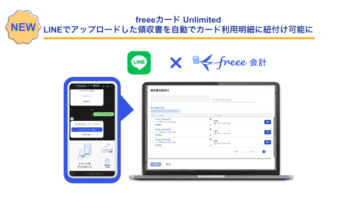 freeeカード Unlimited　LINEでアップロードした領収書を自動でカード利用明細に紐付け可能と書かれた画像