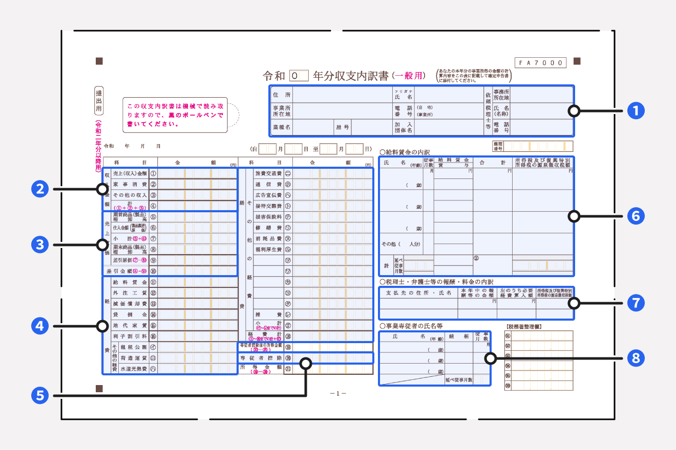 白色申告に必要な収支内訳書とは？種類や書き方、作 …