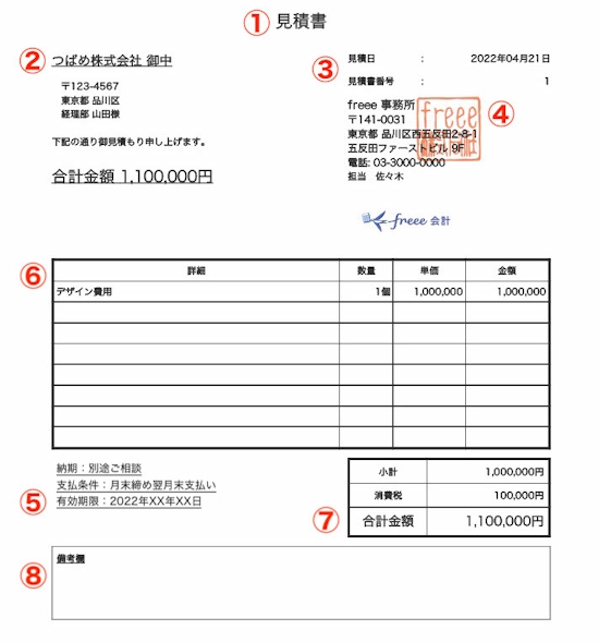 見積書のテンプレート