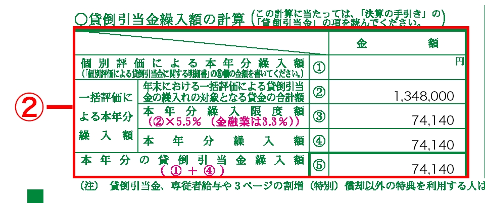 損益計算書 貸倒引当金繰入額の計算 記入欄