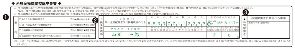 所得金額調整控除申告書の書き方