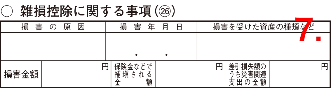 確定申告書B 第二表 雑損控除に関する事項