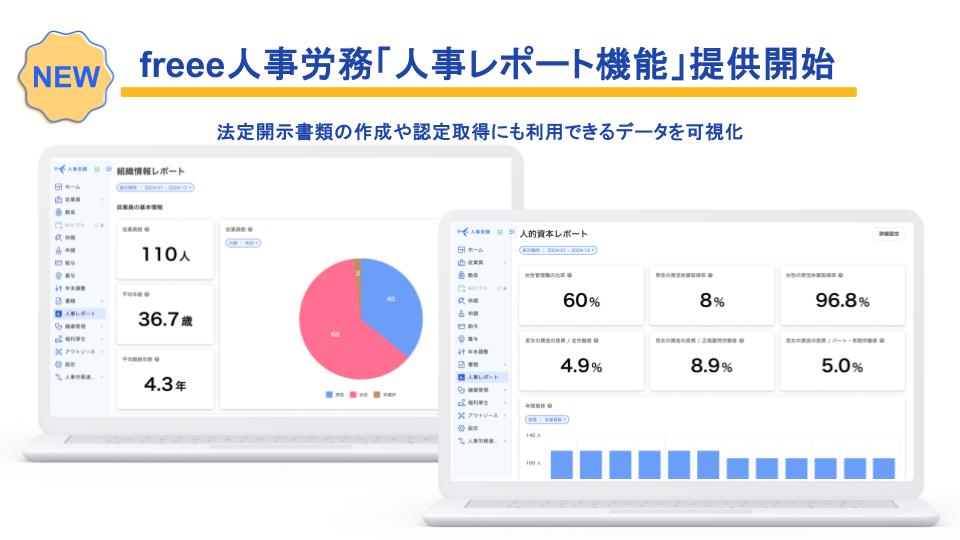 NEW！freee人事労務「人事レポート機能」提供開始、法定開示書類の作成や認定取得にも利用できるデータを可視化