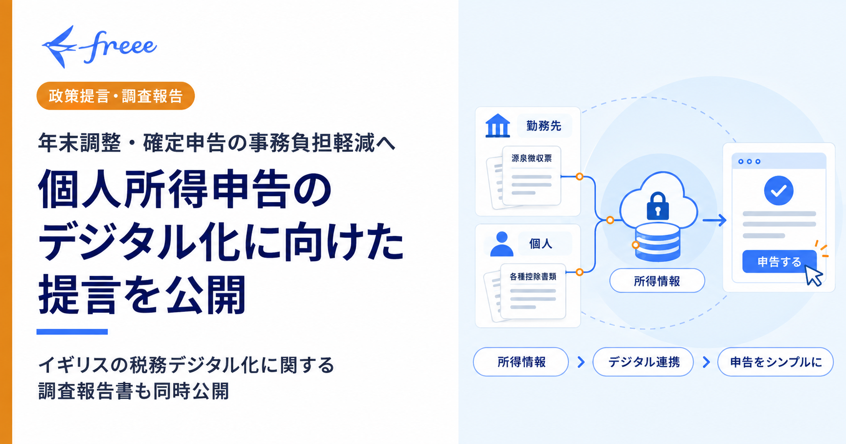 個人所得申告のデジタル化に向けた提言を公開