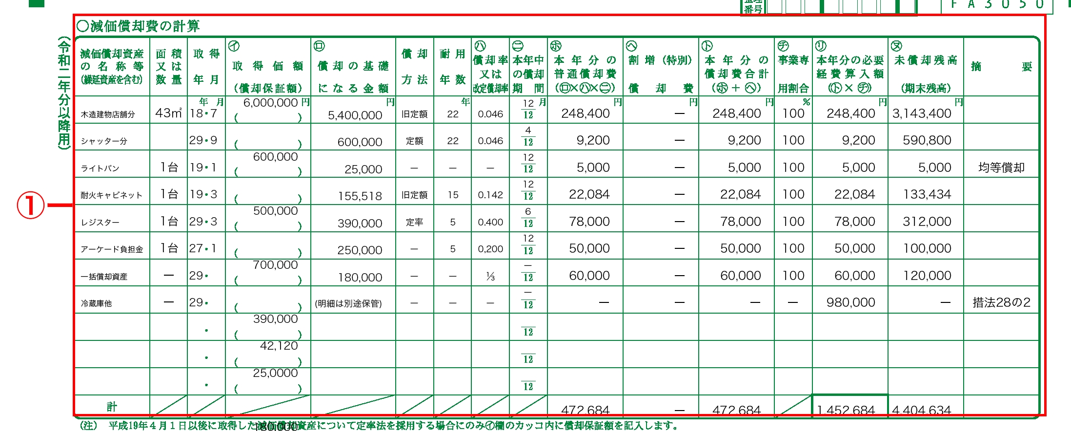 損益計算書 減価償却費の計算欄