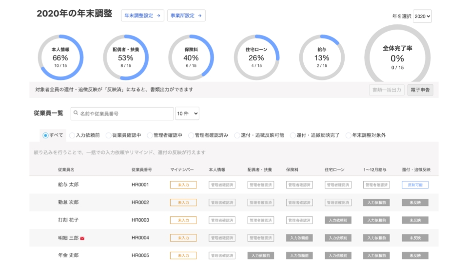 アルバイト パートの有給休暇の付与日数や賃金の計算方法を解説 経営者から担当者にまで役立つバックオフィス基礎知識 クラウド会計ソフト Freee